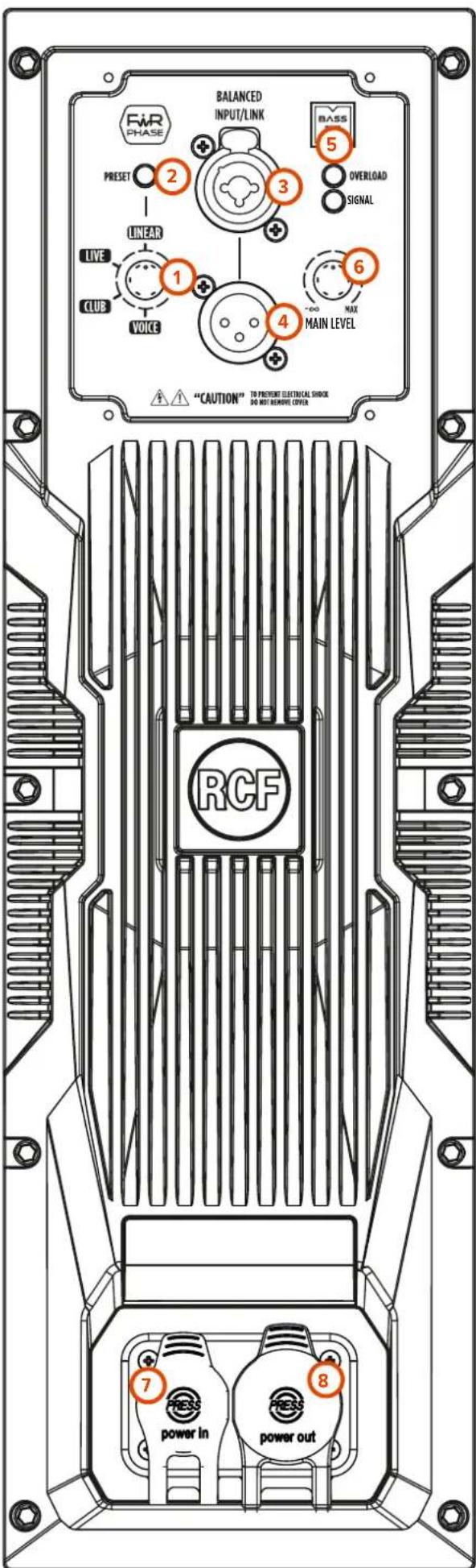RCF EVOX J11 - SELECTEUR DE PRESETS - 5