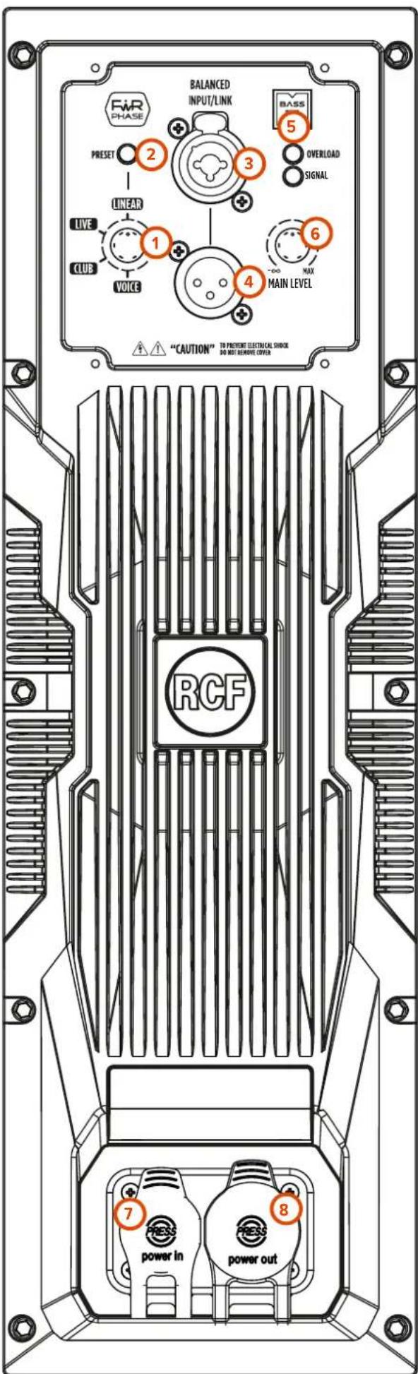 RCF EVOX J11 - PRESETS SELECTOR - 3