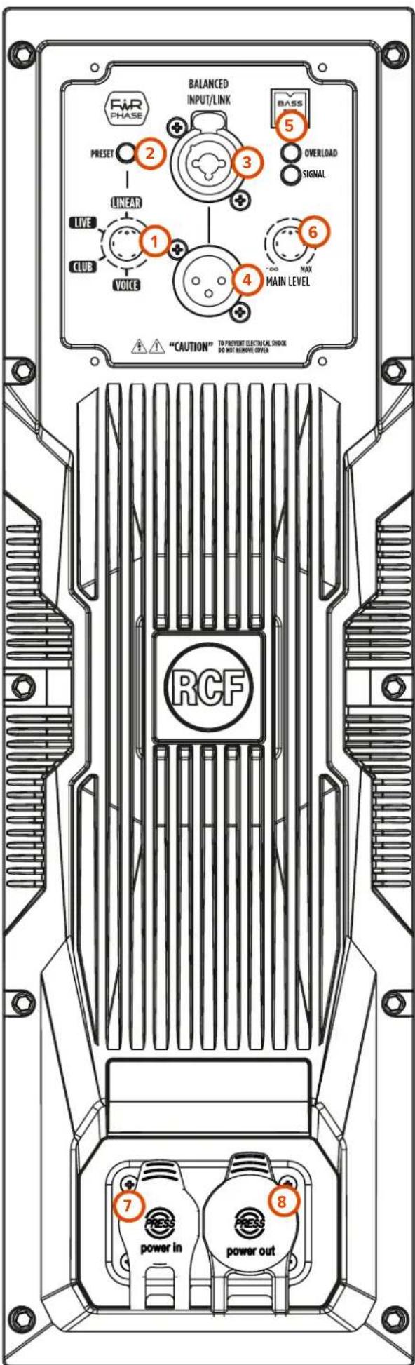 RCF EVOX J11 - PRESET-WAHLSCHALTER - 1
