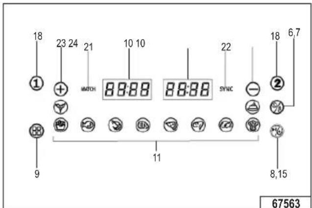 Lund 67560 - 16