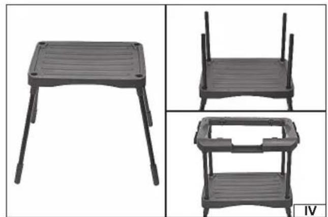 Lund 67423 - 4