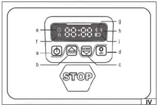Yato YT-852091 - 4
