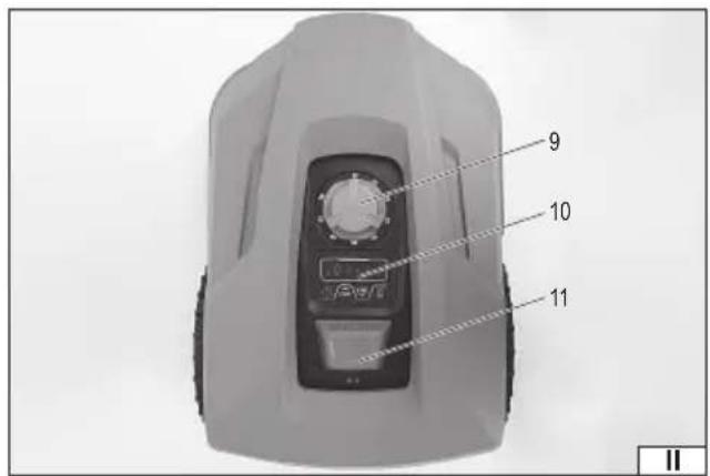 Yato YT-852091 - 2