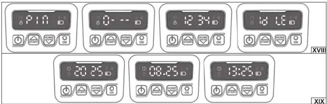 Yato YT-852091 - 20