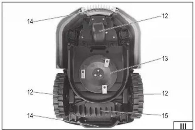 Yato YT-852091 - 3