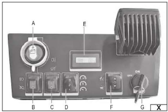 Yato YT-86106 - 5
