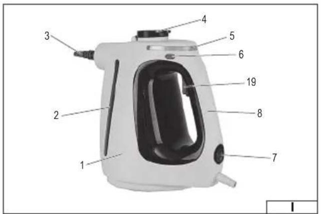 Yato YT-85760 - 1