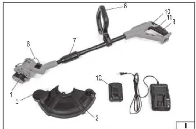 Yato YT-82830 - 1