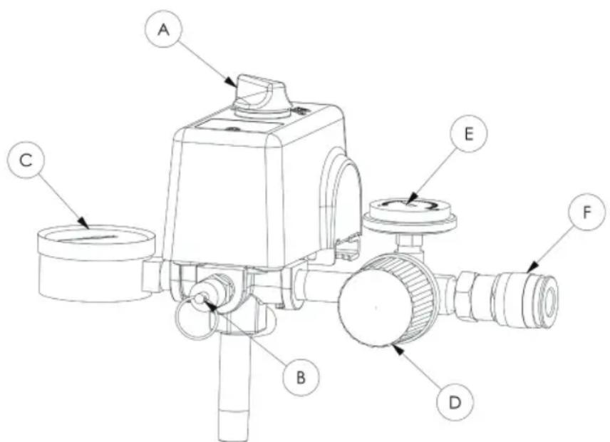 Porter-Cable PXCM301 - Air line outlet (see F) - 1