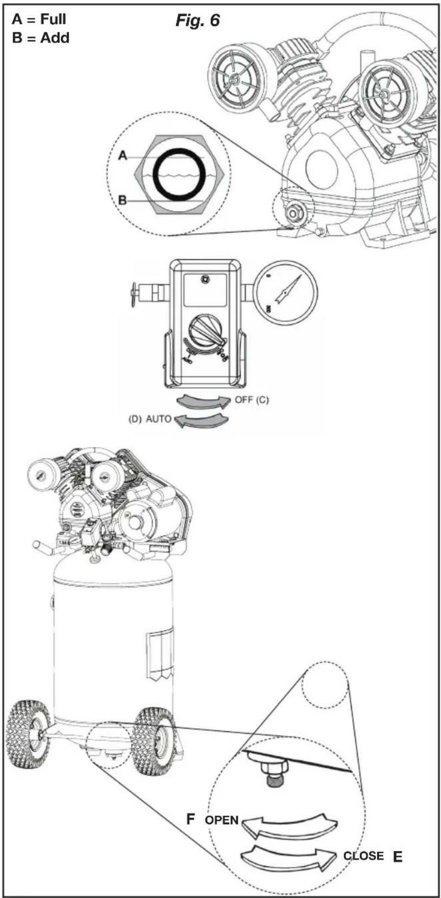 Porter-Cable PXCM301 - BREAK-IN OF THE PUMP - 1