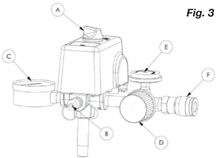 Porter-Cable PXCM301 - Salida de la línea de aire (vea F) - 1