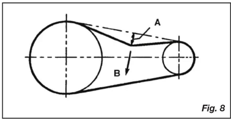 Porter-Cable PXCM301 - ADJUSTING DRIVE BELT TENSION - 1