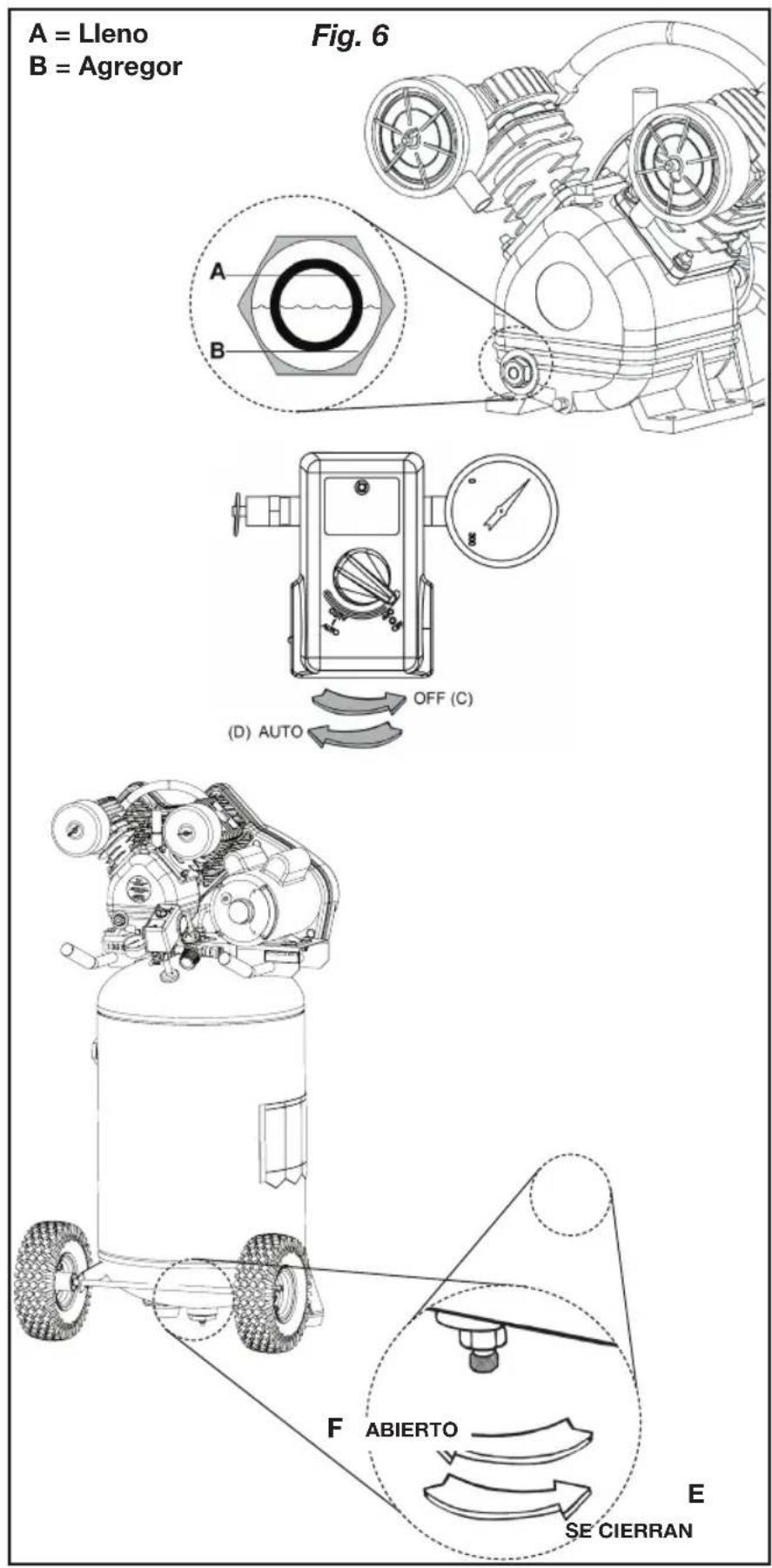Porter-Cable PXCM301 - ADVERTENCIA - 2