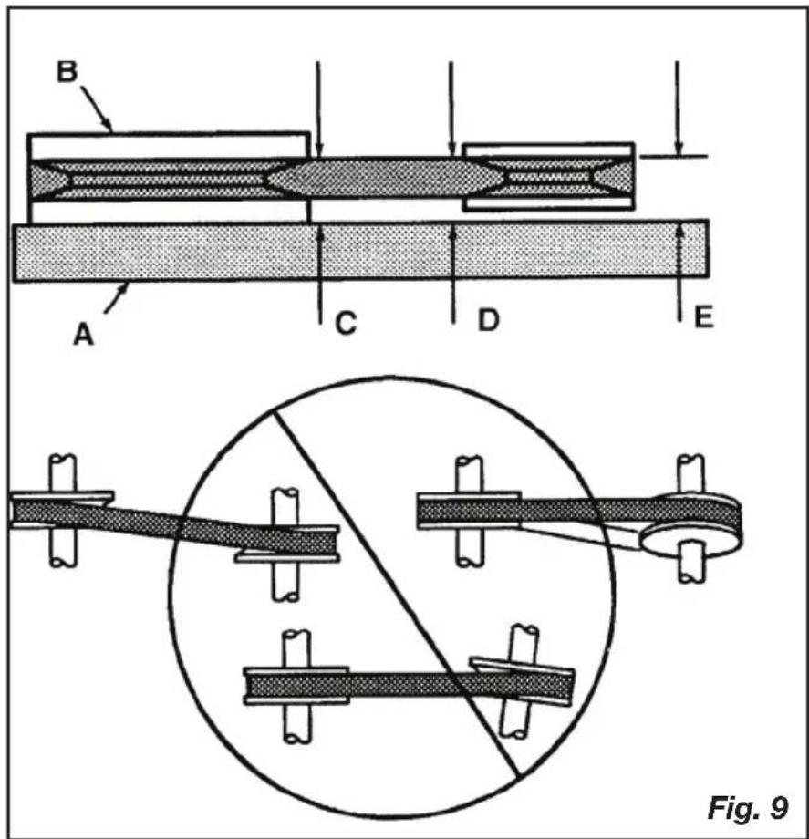 Porter-Cable PXCM301 - allneación De la Polea - 1