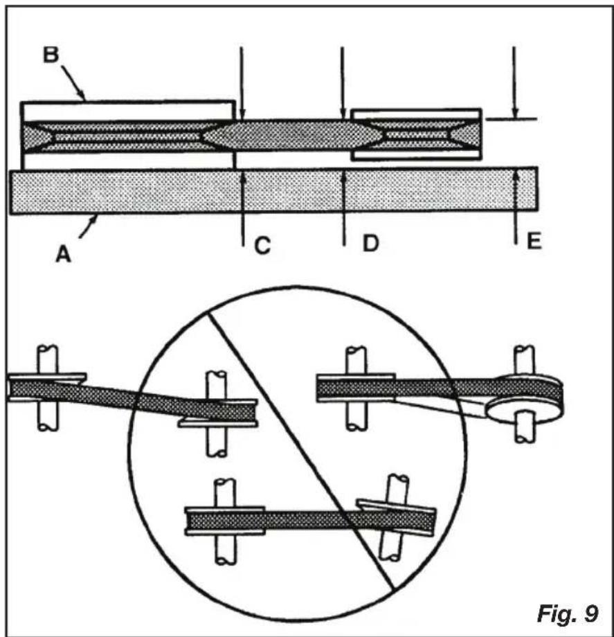 Porter-Cable PXCM301 - Pulley alignMent - 1