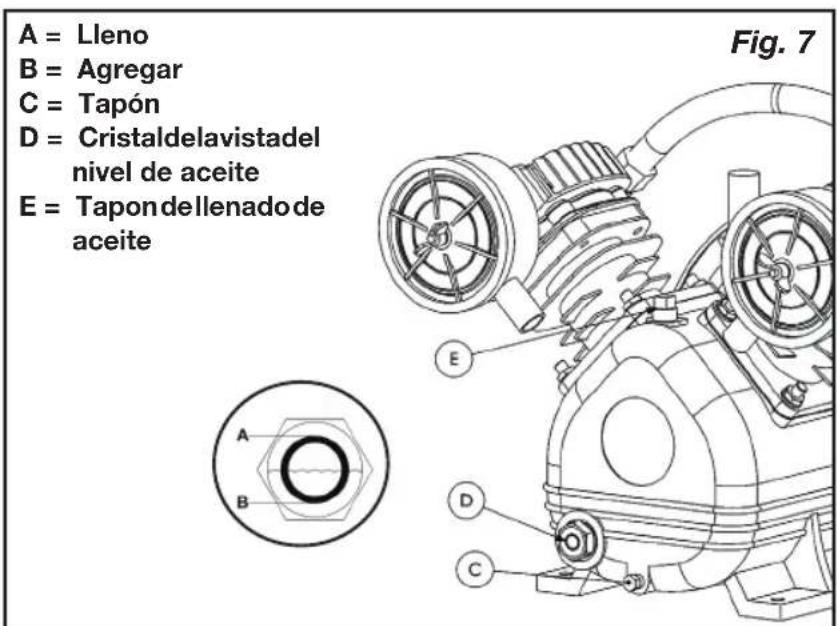 Porter-Cable PXCM301 - CAMBIO DE ACEITE - 1