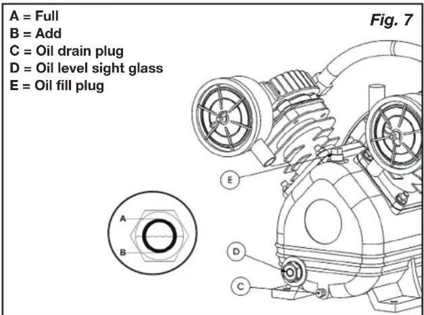 Porter-Cable PXCM301 - CHANGING THE OIL - 1