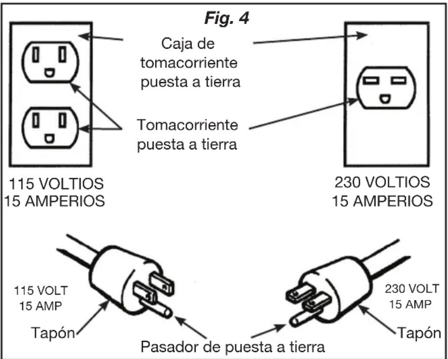Porter-Cable PXCM301 - PARA MODELOS CON CONEXIÓN PERMANENTE O MODELOS ENTREGADOS SIN - 1