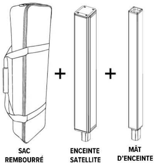 RCF EVOX J9 - CONTENU DES CARTONS - 5