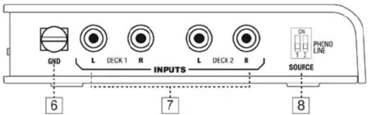 Reloop Flux Go - SERVICE AND SUPPORT - 1