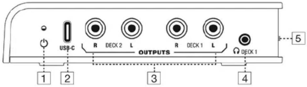 Reloop Flux Go - DESCRIPTION - 1