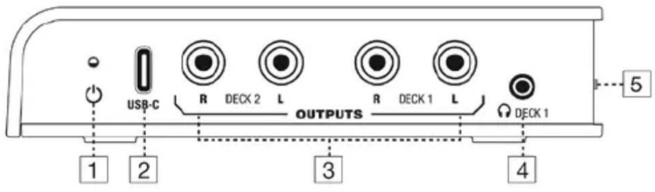 Reloop Flux Go - DESCRIPCIÓN - 1
