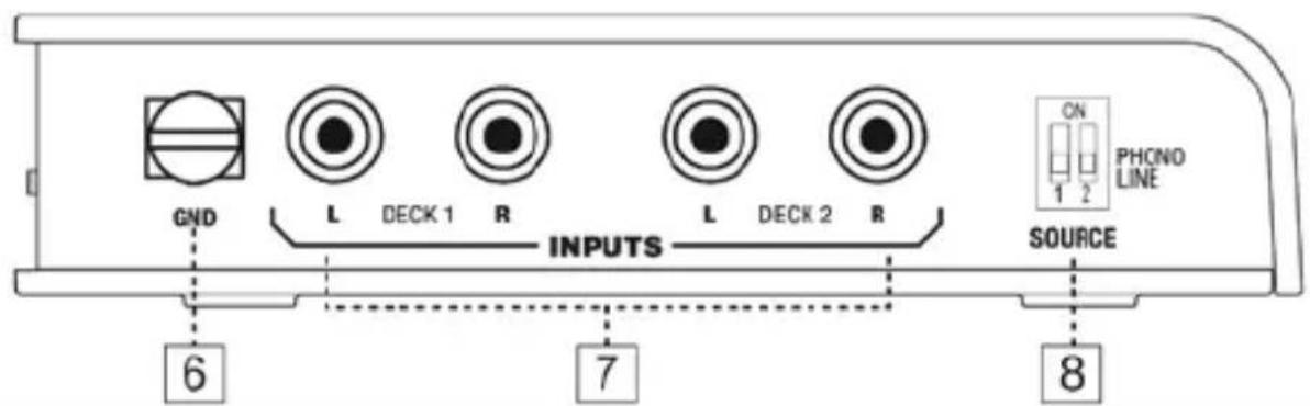 Reloop Flux Go - FONCTIONS - 1