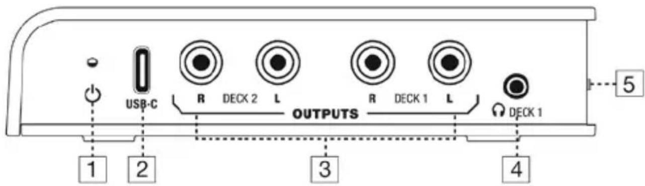 Reloop Flux Go - DESCRIPTION - 1
