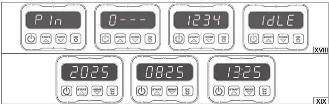 Yato YT-852090 - 15