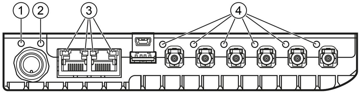 IFM OVP813 - Operating and display elements - 1
