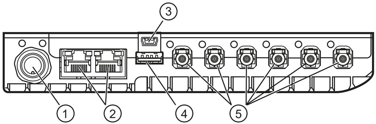 IFM OVP813 - Anschlussbelegung - 1