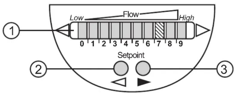 IFM SI0561 - Raccordement électrique - 4