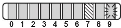IFM SI0561 - Fonctionnement - 2