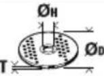 Fein CCG 18-125-12 AS - Simboli, abbreviazioni e termini utilizzati. - 33
