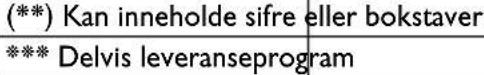 Fein ABS 18 Q AS - Anvendte symboler, forkortelser og uttrykk. - 38