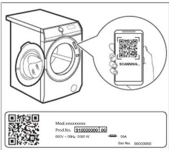 AEG L86FSR86R4O - ⓤWI-FI - CONNECTIVITY SETUP - 1