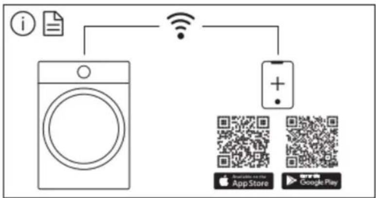AEG L86FSR86R4O - CONSIDÉRATIONS ENVIRONNEMENTALES - 8