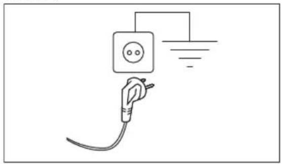 AEG L86FSR86R4O - Electrical connection - 1