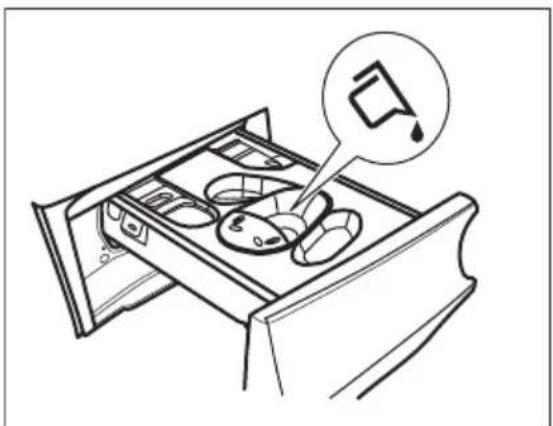 AEG L86FSR86R4O - ATTENTION! - 1
