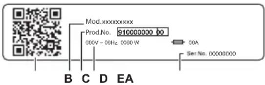 AEG L86FSR86R4O - Apparaatoverzicht - 2