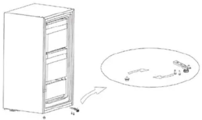 PRIMO PR185FR - Inverser le SENS d'ouverture de la porte - 2