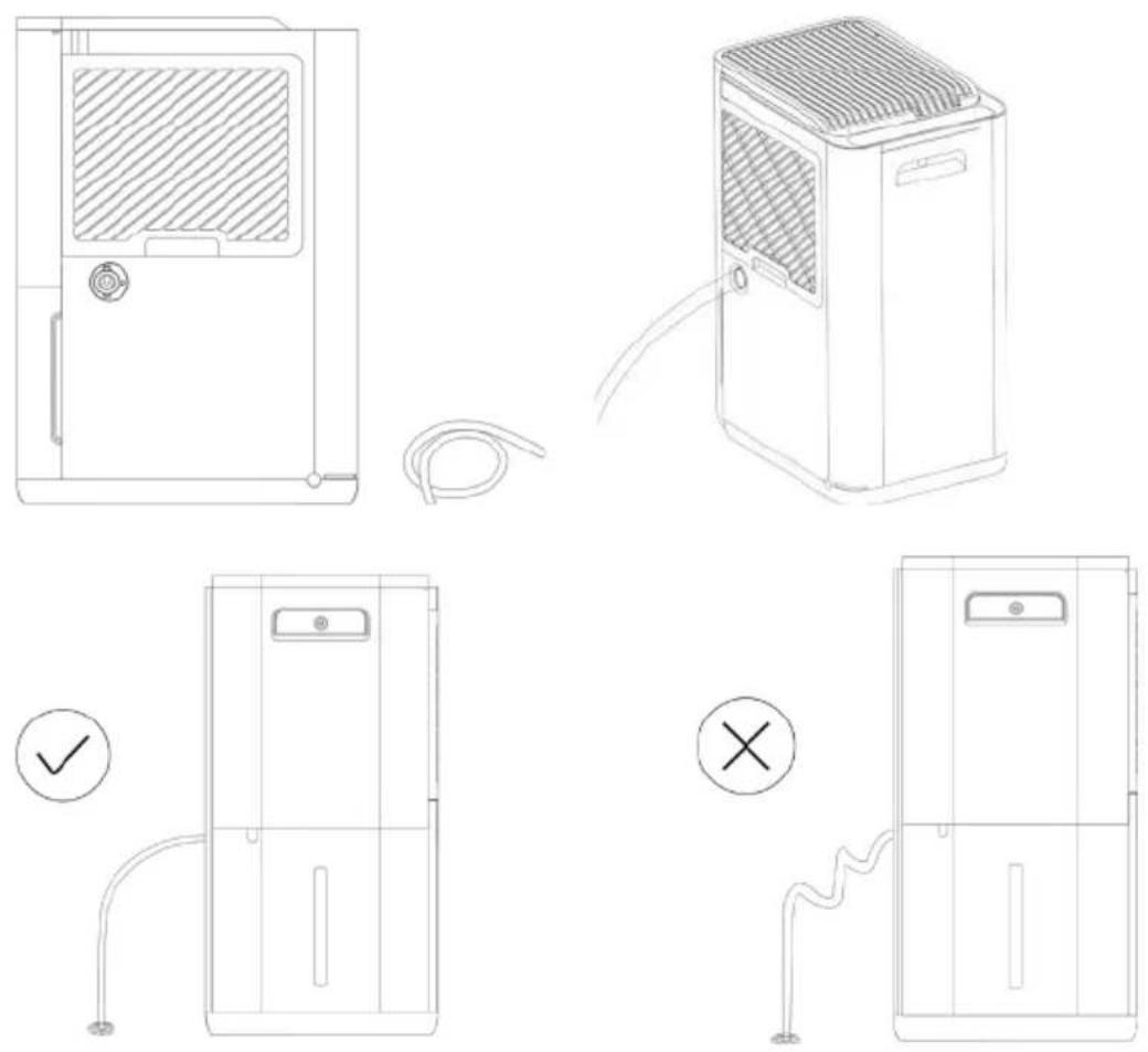 STEBA LE 200 - Permanente waterafvoer - 1
