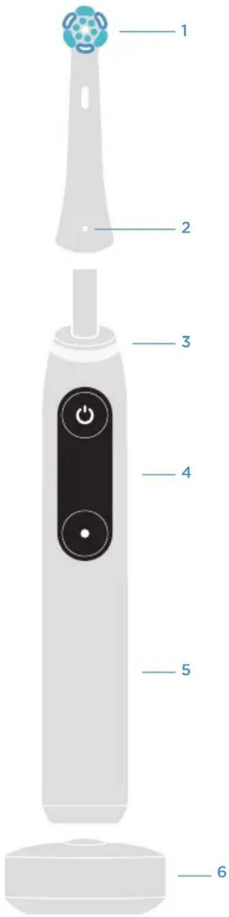 ORAL-B iO Series 3 - 1