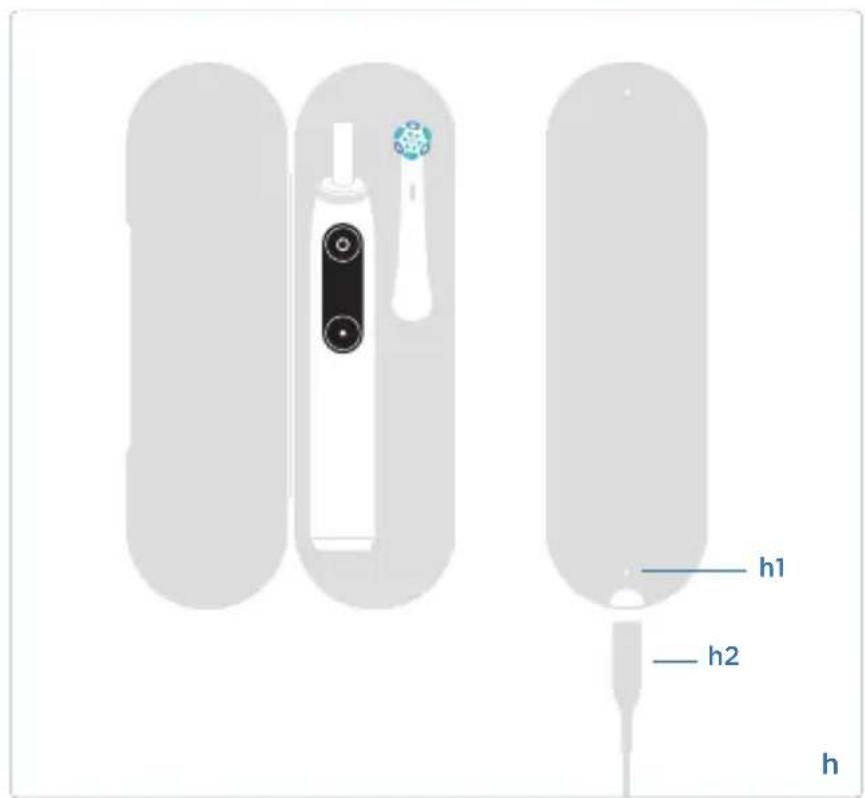 ORAL-B iO Series 3 - 7