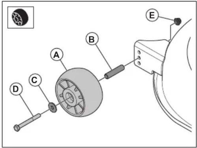 HUSQVARNA TS 218T - To install the anti-scalp wheels - 1