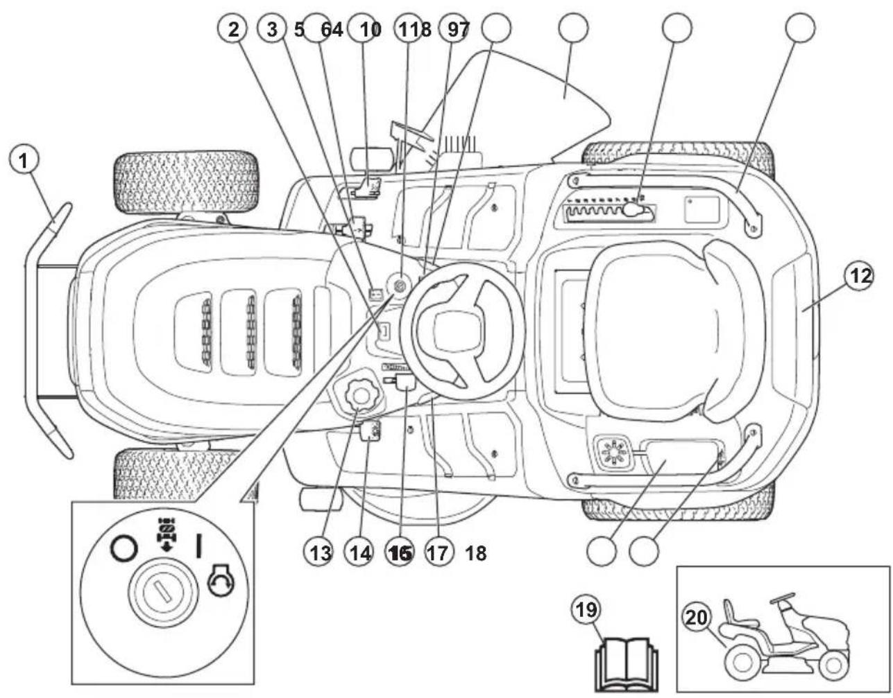 HUSQVARNA TS 218T - 本製品の保険 - 1