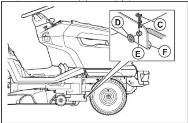 HUSQVARNA TS 218T - Снятие и установка режущей деки - 4