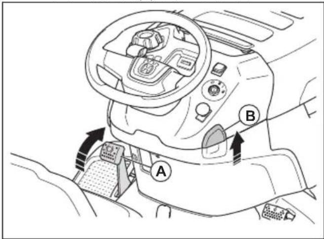 HUSQVARNA TS 218T - 파킹 브레이크 작동 및 해제 방법 - 1