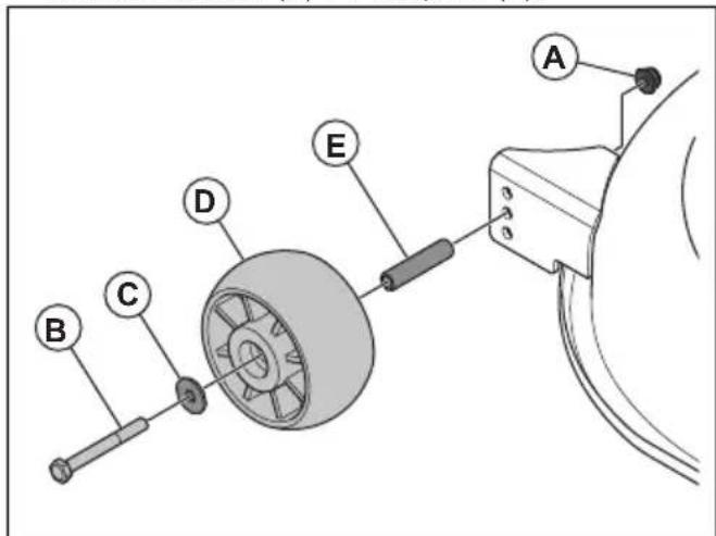 HUSQVARNA TS 218T - Substituir a correia da plataforma de corte - 3