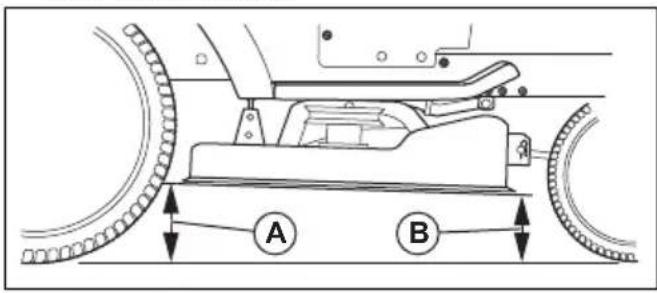 HUSQVARNA TS 218T - To adjust the parallelism of the cutting deck - 4